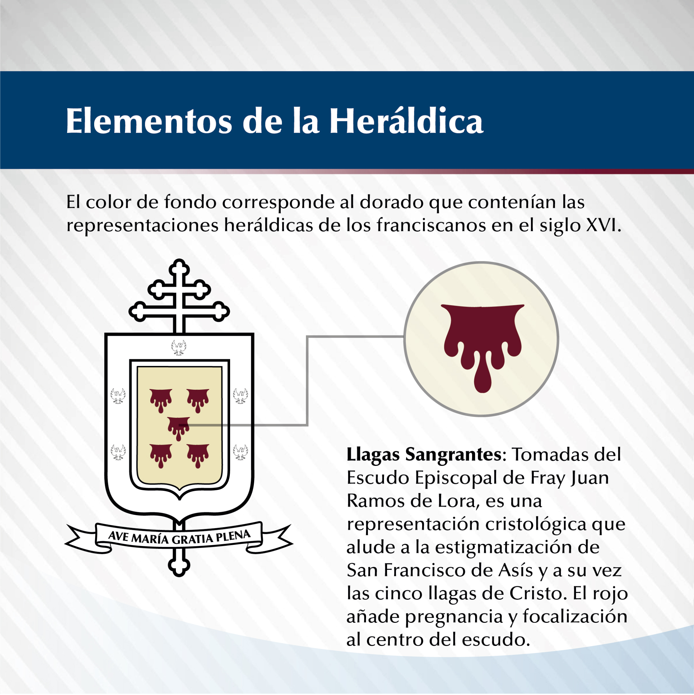 CARRUSEL DEL ESCUDO IMPRIMATUR