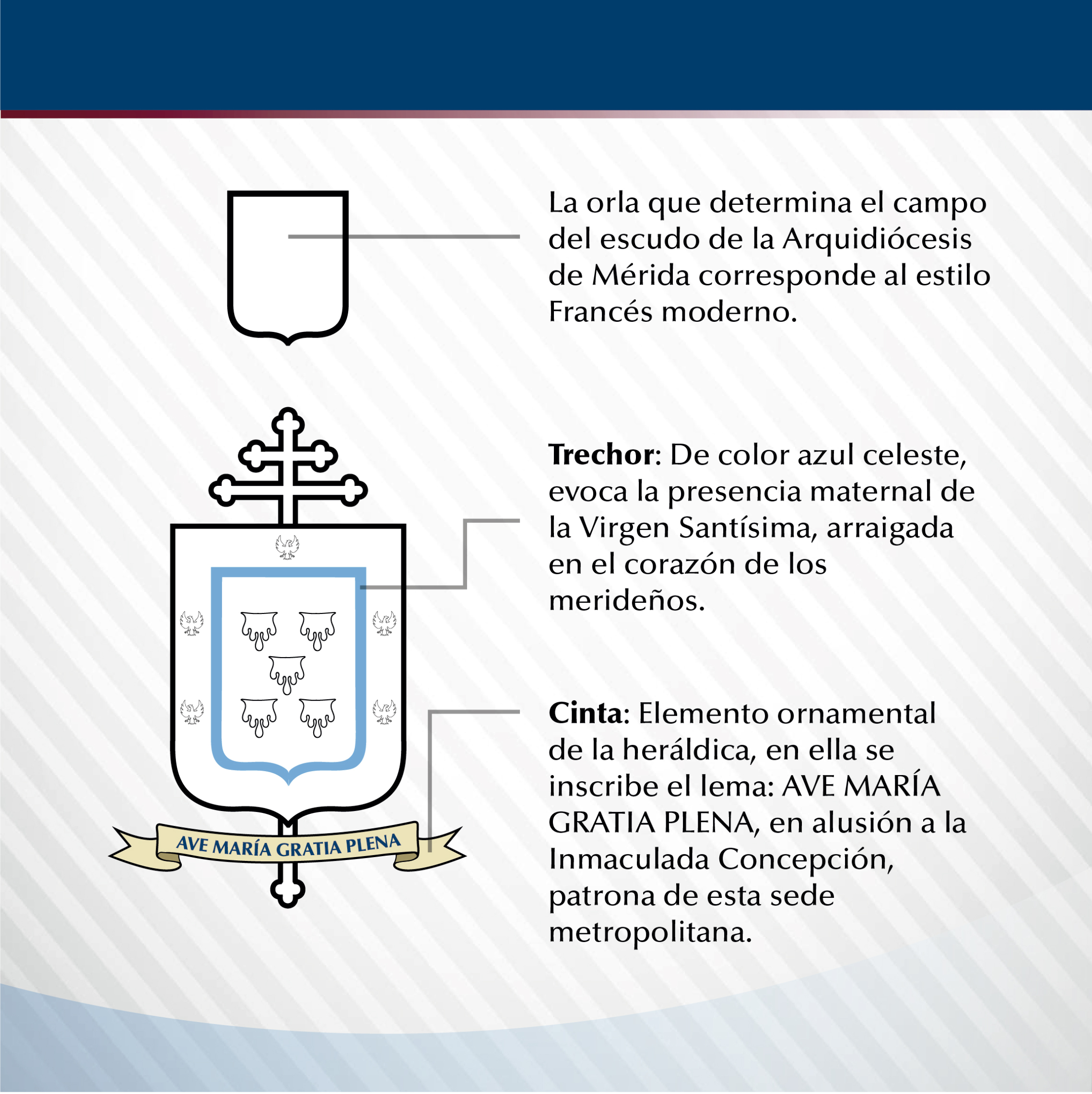 CARRUSEL DEL ESCUDO IMPRIMATUR